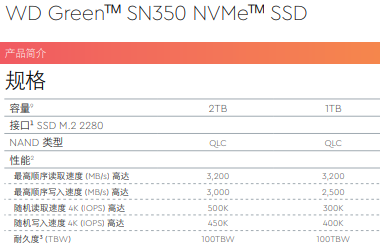 ▲ 西部数据 WD Green SN350 产品规格