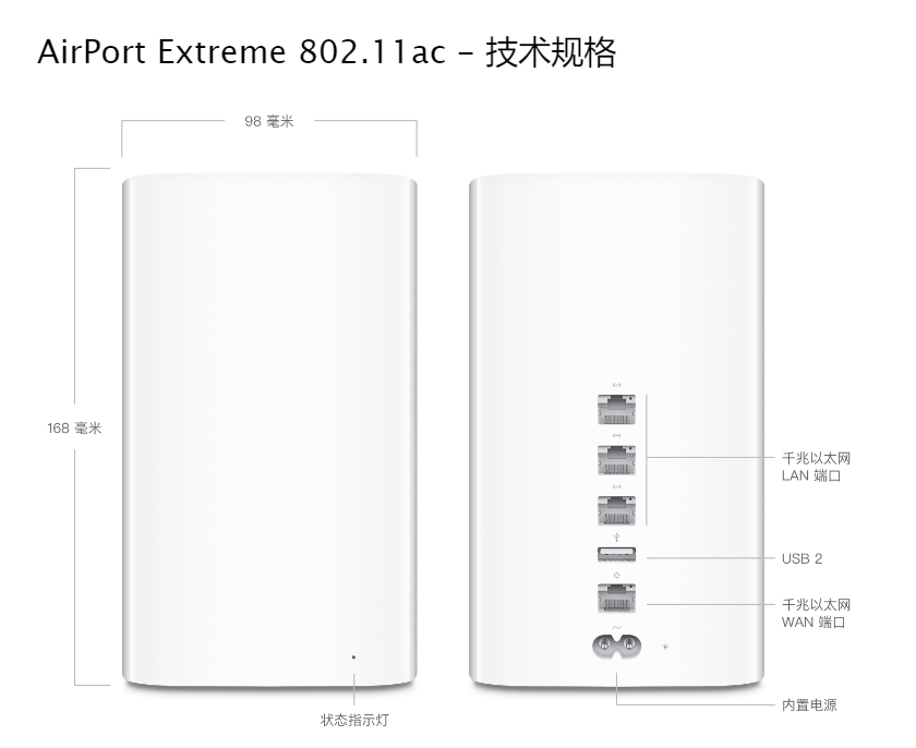 ▲ AirPort Extreme 路由器